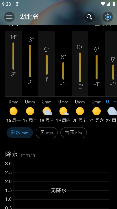 weawow天气高级版