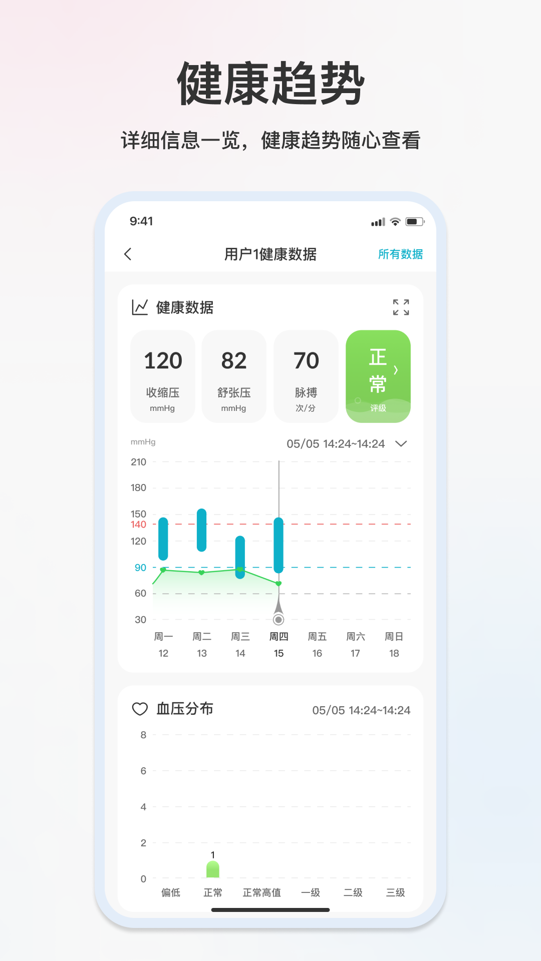 汉王健康app