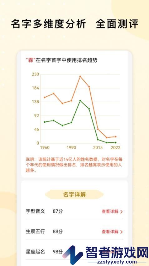 起名字打分测名app下载