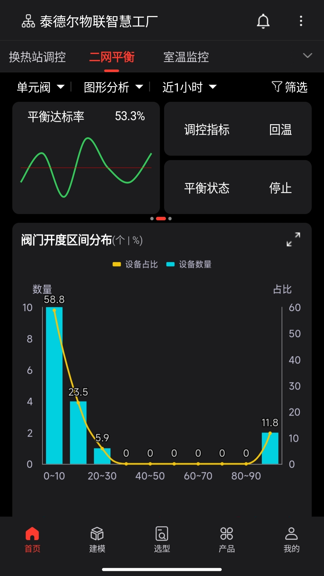 智慧供热云平台app