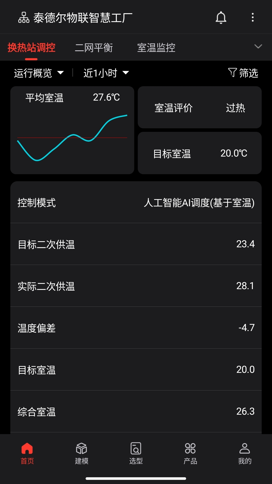 智慧供热云平台app