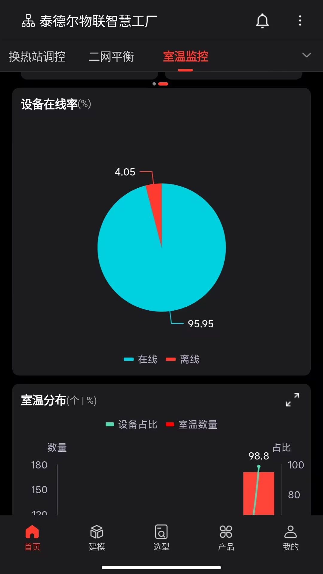 智慧供热云平台app