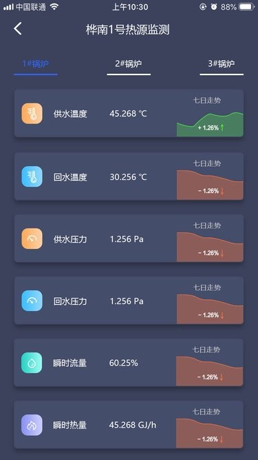 供热管理系统软件