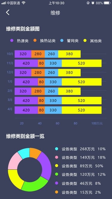 供热管理系统软件