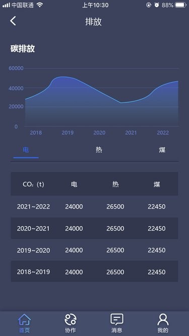 供热管理系统软件