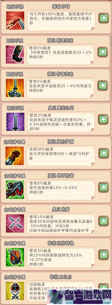 目标是传说级冒险者游戏