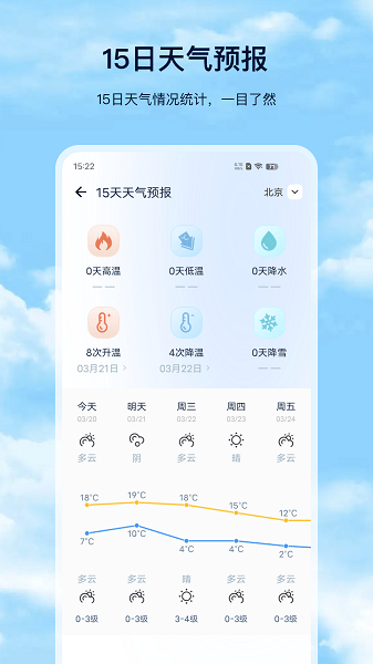 星汉天气预报最新版本