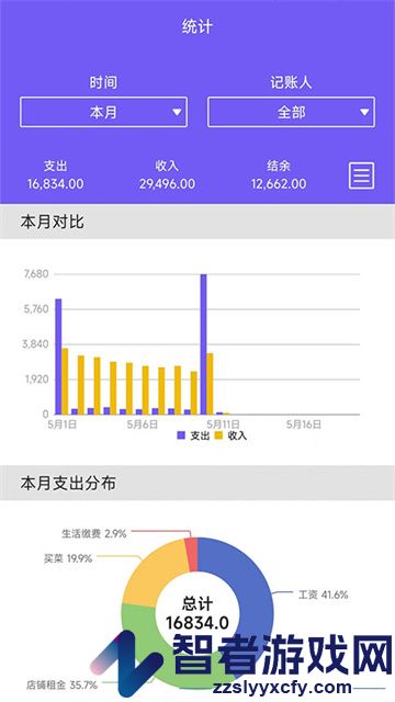 迅易记账app