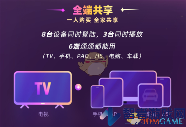优酷svip同时在线设备介绍