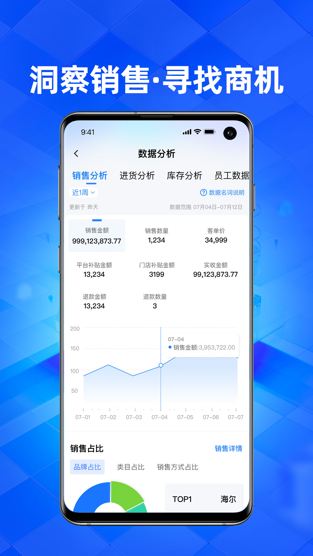 优悠家软件