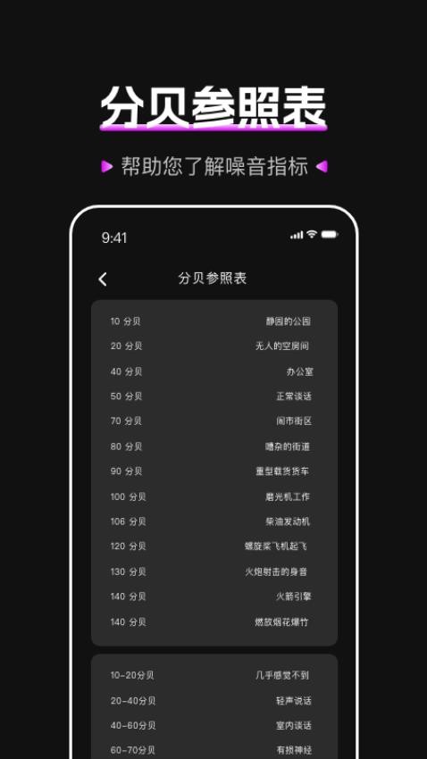 标准噪音分贝检测仪app