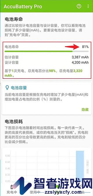 AccuBattery电池app