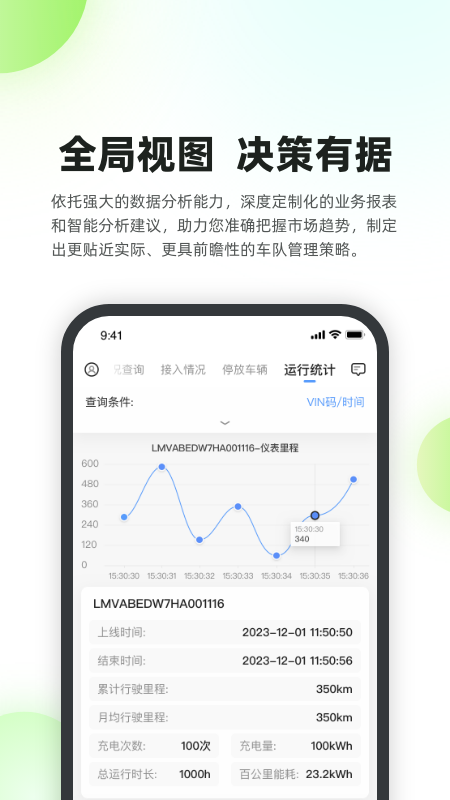 新能源汽车智能网联系统app