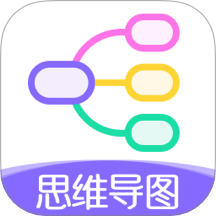 思维导图Mindmap软件