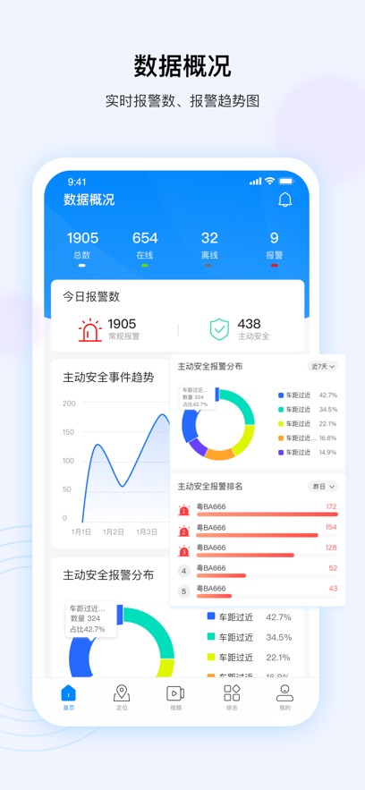 河图车联app下载