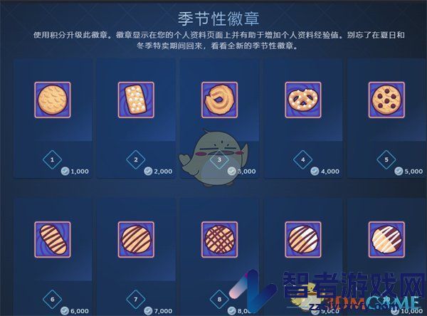 steam季节性徽章作用介绍