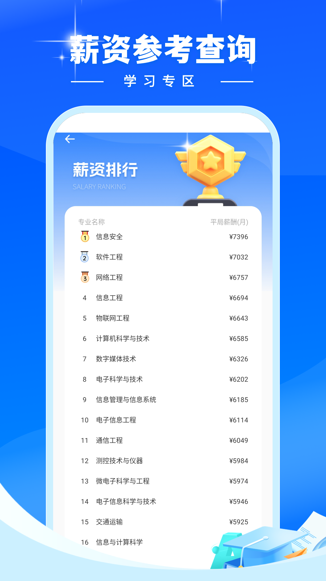 悦达教育app