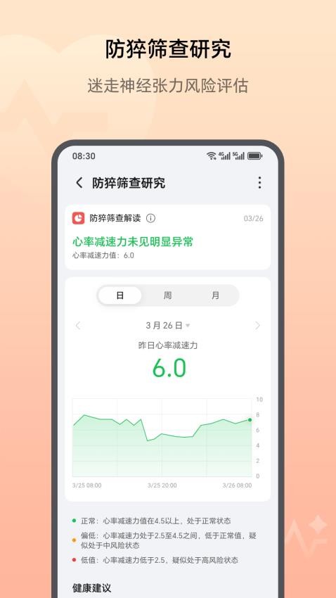 荣耀健康研究最新版