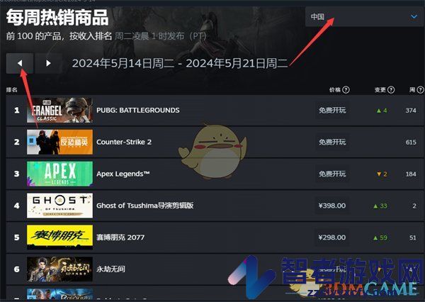 steam每周销量排行榜查看方法