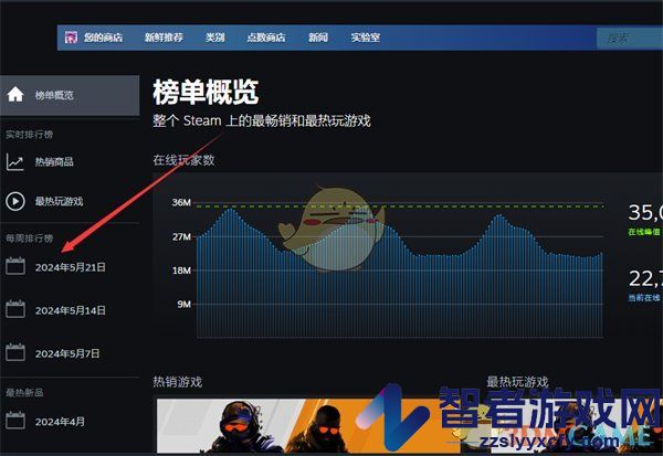 steam每周销量排行榜查看方法