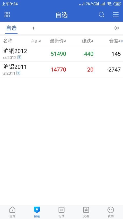 前海期货博易官网版