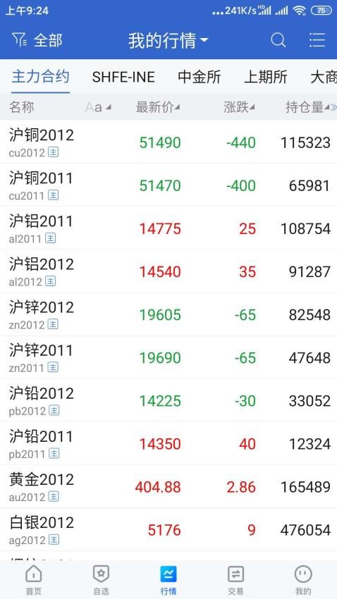 前海期货博易官网版