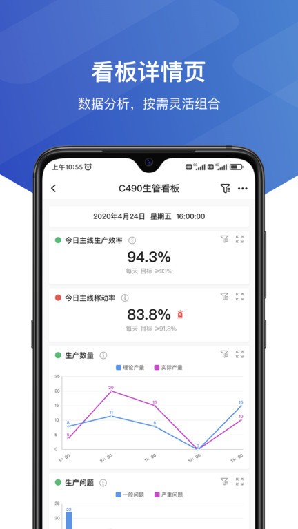 维观工业干细胞