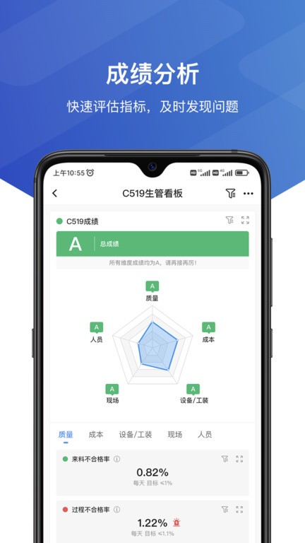 维观工业干细胞