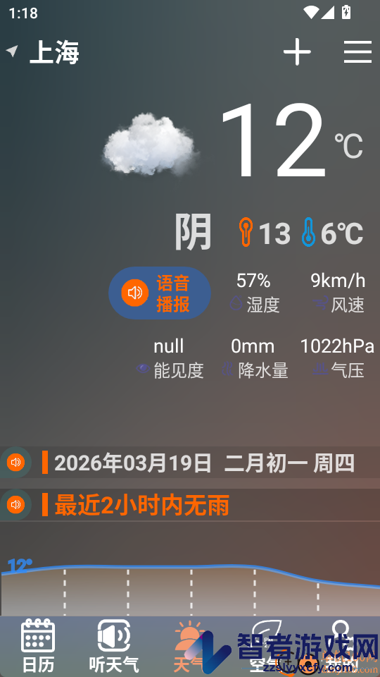 真好天气大字版app下载最新版