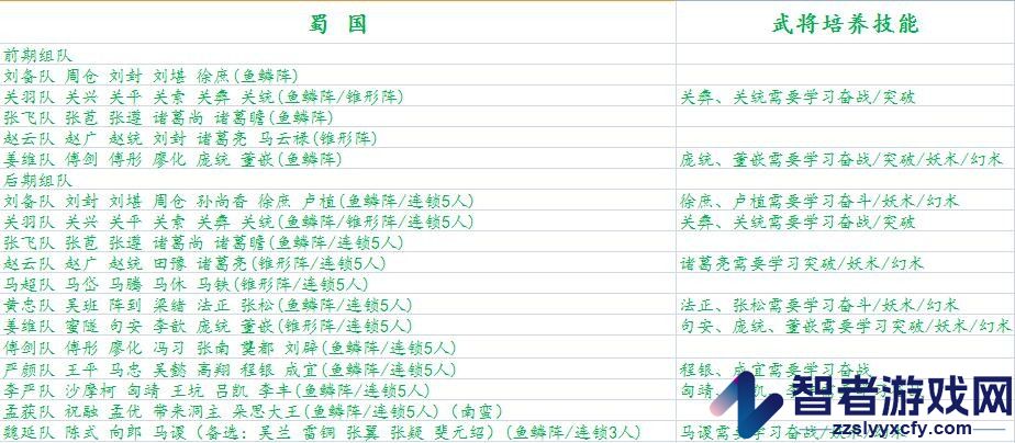 三国志9