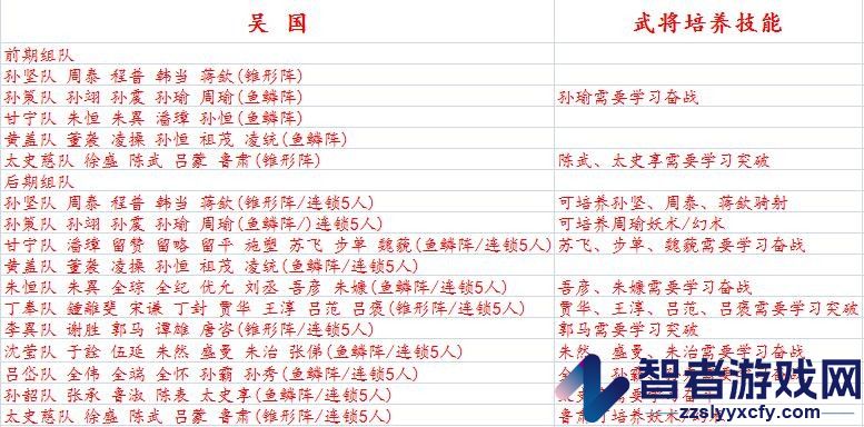 三国志9