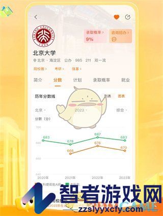 掌上高考数据可靠吗
