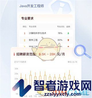优志愿会员卡价格介绍