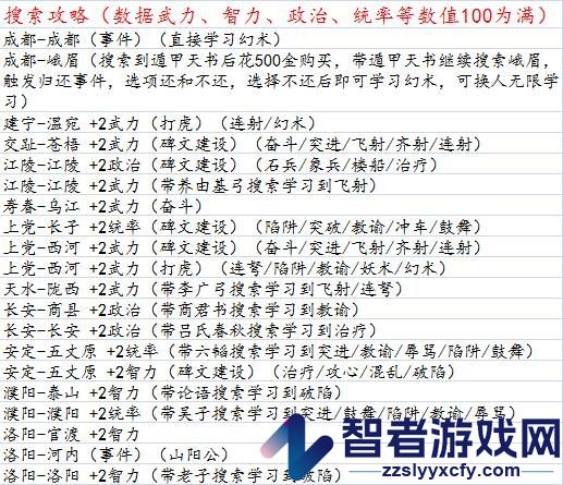 三国志9
