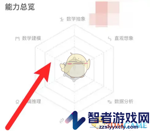 洋葱学院我的能力查看方法