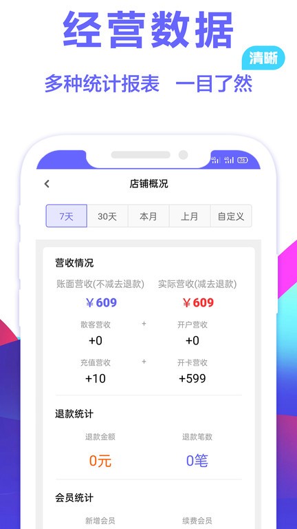 燃店美业会员管理系统