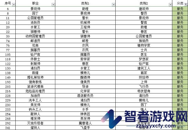 宇宙小镇游戏