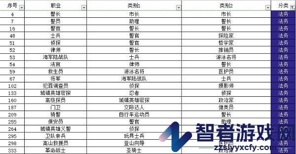 宇宙小镇游戏