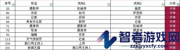 宇宙小镇游戏