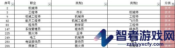 宇宙小镇游戏