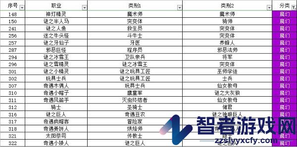 宇宙小镇游戏