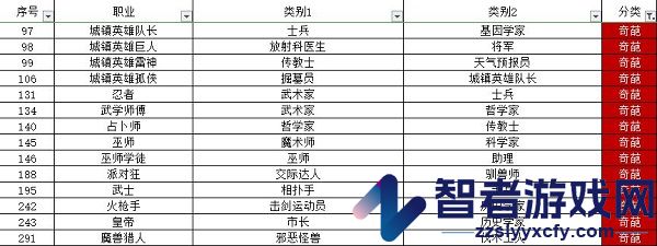 宇宙小镇游戏