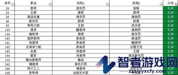 宇宙小镇游戏