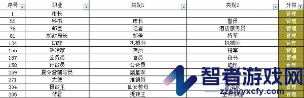 宇宙小镇游戏