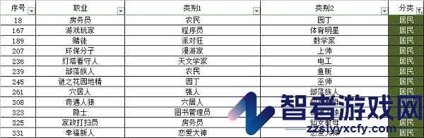 宇宙小镇游戏