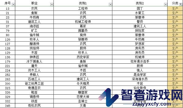 宇宙小镇游戏