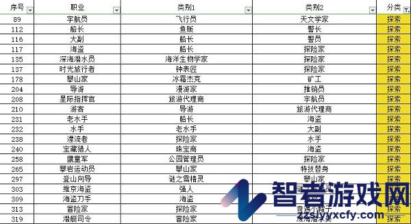宇宙小镇游戏