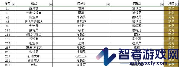 宇宙小镇游戏