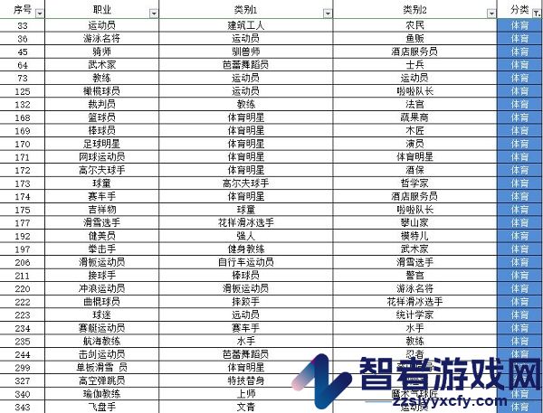 宇宙小镇游戏