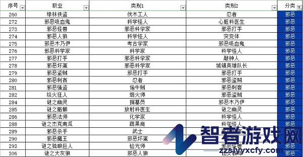 宇宙小镇游戏